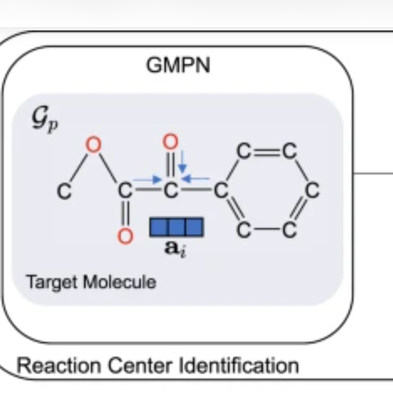 Using generative AI to create better, more potent medicines