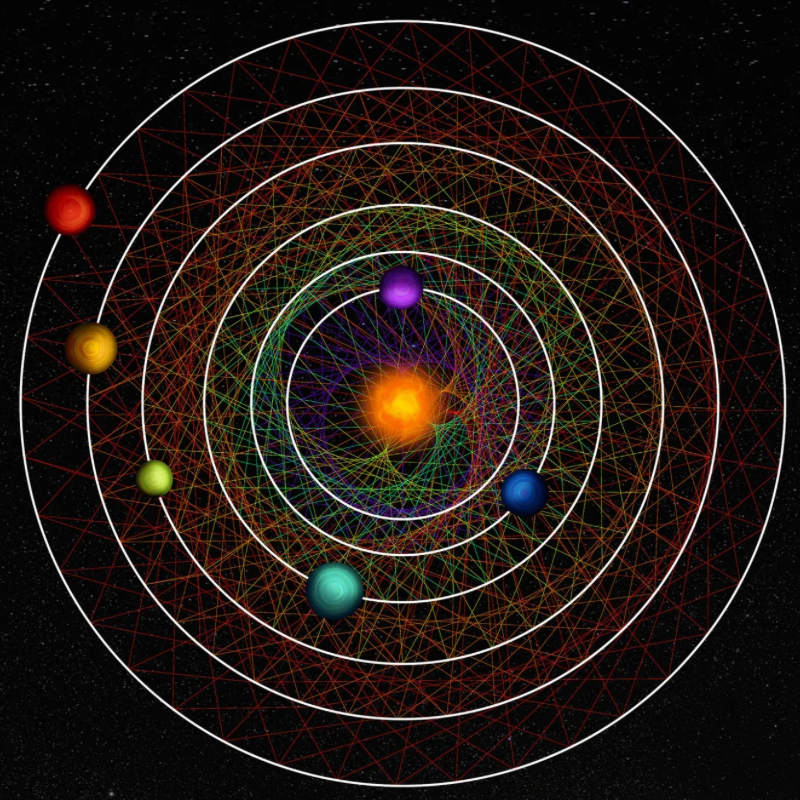 Astronomers discover star with six planets in orbits with 'rhythmic beat'