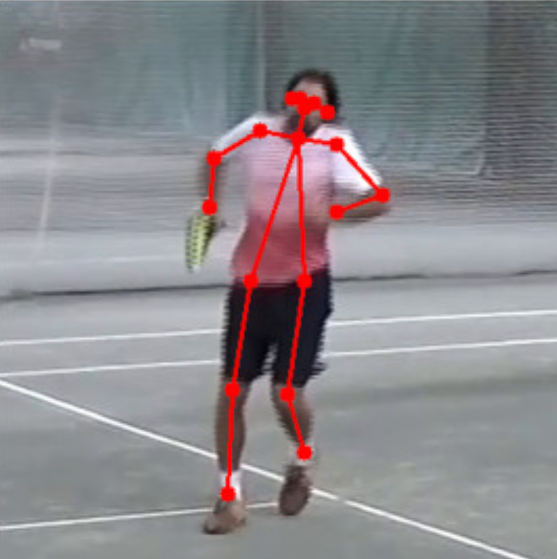 AI model identifies tennis-player affective states