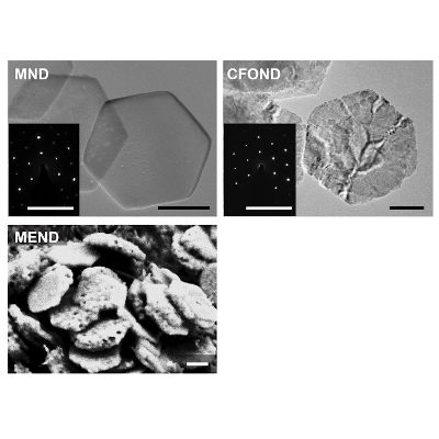 Injectable magnetic nanomachines for remote brain stimulation