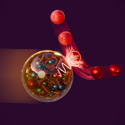 Quantum information theory maps how quarks and gluons are entangled inside protons