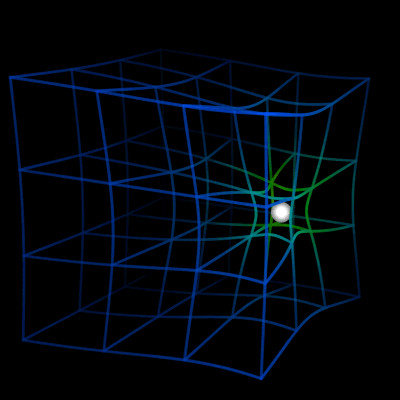 Study links gravity, quantum mechanics and statistical physics
