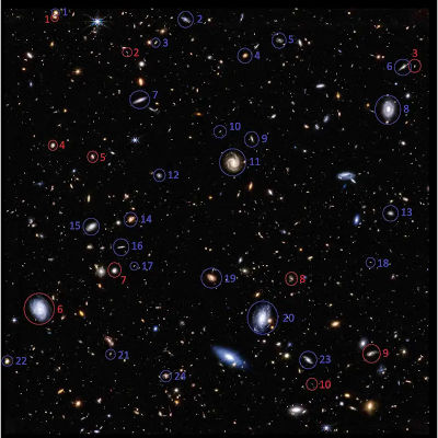 Webb telescope data hint at galaxy rotation mystery