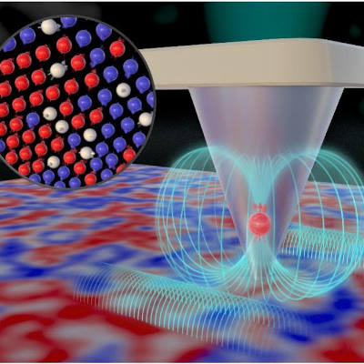 Scientists uncover new way to measure magnetic changes at the nanoscale