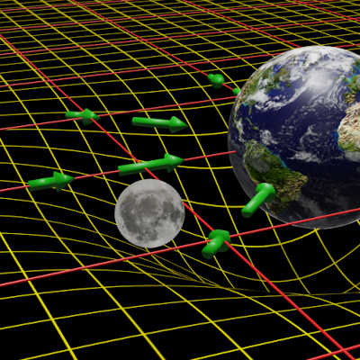 A new step toward a unified theory of physics