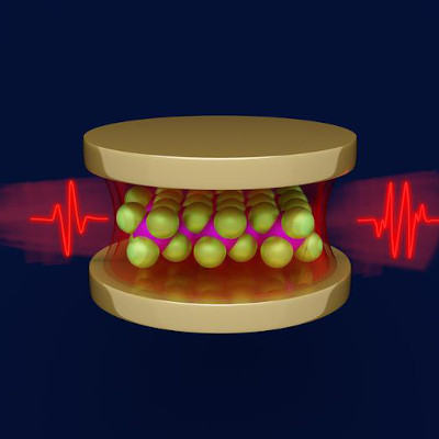 Understanding materials through trapped photons