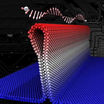 Wrinkles control electron spin in thin materials