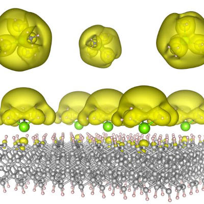 Tunable electrides for electron control