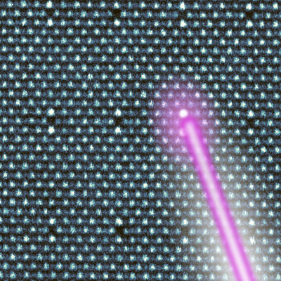 New technique lets researchers move atoms inside materials in three dimensions